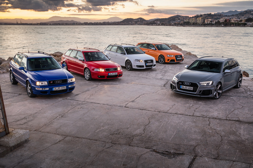 Audi RS models